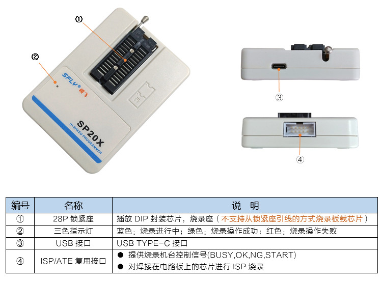 JXF吉祥坊SP20X编程器