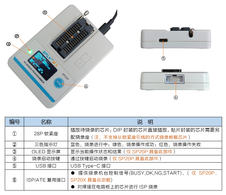 JXF吉祥坊SP20P编程器